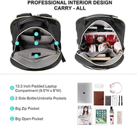 Sac Dordinateur Pour Hommes Et Femmes Sac a Main a La Mode Sac a dos Etudiant Multifonctionnel