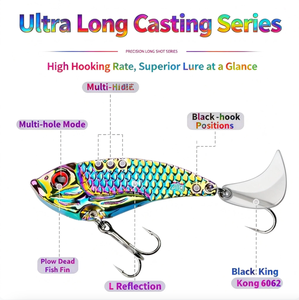 Cuillère électroplaquée écaille de dragon, leurre pour la pêche en eau douce au bar et au poisson mandarin en eau sauvage et en eau profonde - Product Image 5