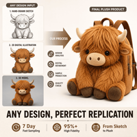 Sac à dos en peluche personnalisé Vache des Highlands, sac à dos en peluche pour animaux en peluche, sac à dos doux pour enfants et adultes, cadeau promotionnel OEM ODM