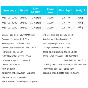 Aspirateur de piscine portatif léger, conception facile à utiliser - Product Image 2