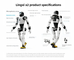 Robot de service pour concessionnaires automobiles, robot IA pour démonstration de voitures, robot intelligent de 1,31 m pour la vente - Product Image 5