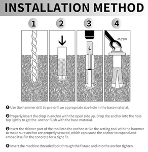 Kit d'ancrage intégré certifié ISO Outil de pilotage Installation de bricolage facile Mesure en pouces Ancre murale en acier galvanisé Plastique DIN - Product Image 4
