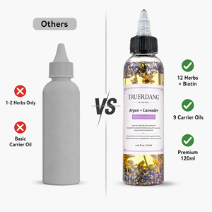 Aceites <span class=keywords><strong>para</strong></span> <span class=keywords><strong>el</strong></span> Crecimiento del Cabello de Marca Privada, Tratamientos <span class=keywords><strong>para</strong></span> la Caída del Cabello, Biotina Herbal Natural Nutritiva <span class=keywords><strong>para</strong></span> un Crecimiento Rápido del Cabello, Venta al por Mayor - Product Image 6