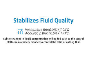 Refratômetro de Processo Inline Molhado SS316L Resistente à Corrosão de 0-15% para Medição de Temperatura na Monitoração de Ferramentas de Corte - Product Image 5