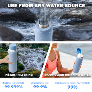 Vente en gros de nouvelle fonctionnalité Supprimer le chlore résiduel 304 Bouteille d'eau filtrée extérieure en acier inoxydable à double paroi - Product Image 5