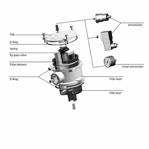 Nouveau filtre à huile hydraulique en aluminium moulé sous pression de la série JTF, 6m 1.25"BSP, Annunciateur 50L/Min TongPai - Product Image 2