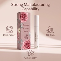 Sérum de croissance des cils au peptide liposomique Bio Lab GHK-Cu, activateur de croissance des cils clinique, sans prostaglandine, marque privée, certifié GMPC