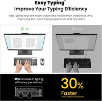 Ensemble clavier souris Clavier 2.4Ghz sans fil couleur Clavier Et Souris Sans fil Ensemble clavier et souris portables dactylographie silencieuse