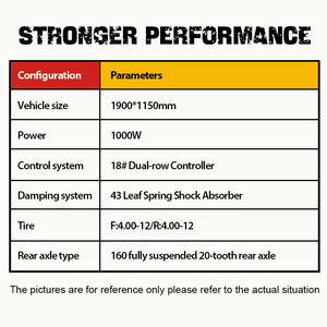Tricycle électrique motorisé à trois roues, fabriqué en usine, <span class=keywords><strong>pour</strong></span> le transport de marchandises ou de passagers, avec benne basculante automatique. - Product Image 2