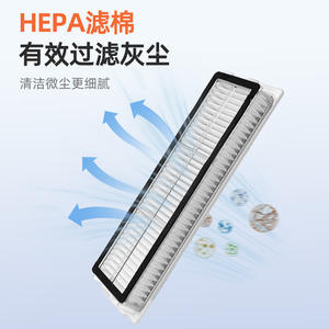 Filtre HePa pour aspirateur Robot Xiaomi Mijia 5C, accessoire de filtration de poussière lavable - Product Image 1