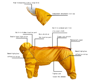 معطف واق من المطر للكلاب مصنوع من البوليستر المقاوم لجميع الظروف الجوية بتصميم كلاسيكي مع حماية للظهر وملابس بسيطة للحيوانات الأليفة - Product Image 4