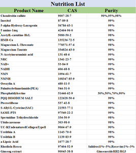 Bubuk Pterostilbene Harga terbaik untuk suplemen makanan kesehatan CAS 537-42-8 Supplements - Product Image 2