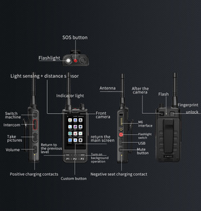 Anysecu mới 4G UHF w6plus DMR đài phát thanh W6 Android 10 4200mAh đài phát thanh di động 1 + 8GB GPS phạm vi zello realptt Walkie Talkie - Product Image 3