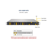 1U Server Hard Drive 7 Bay Berkualitas Tinggi Harga Terjangkau