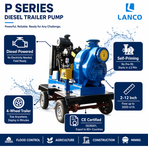 Pompe auto-amorçante LANCO série P pour moteur diesel, montée sur remorque, mobile, 2-12 pouces, pour contrôle des inondations et drainage - Product Image 3