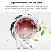 Ventilateur d'extraction silencieux encastré 530 CHM |   Économie d'énergie et ventilation flexible pour hôpital, salle de sport, couloir, escalier