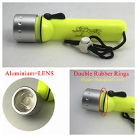 Lampe de plongée LED en plastique écologique MINGRAY NINGBO, prix de gros usine, étanche IP68, haute luminosité, pour camping, 1 an de garantie