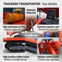 Mini-chargeuse sur chenilles compacte belge avec grue pliante automatique, capacité de chargement de 4000 kg, pour déchets, 1,5, 2, 4 tonnes, benne basculante souterraine