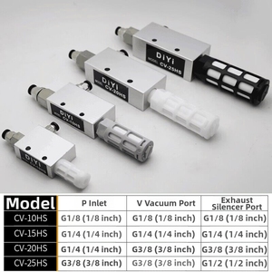 مولد تفريغ عالي التدفق من دي آي آي مع ملحقات هوائية وأداة تعمل بالهواء المضغوط وكأس شفط مطاطي ومفتاح كاتم للصوت طراز سي في-25 إتش إس-سي كيه - Product Image 5
