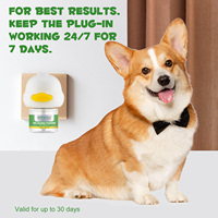 Kit diffuseur de phéromones apaisantes pour chien Oimmal avec logo personnalisé, prise standard américaine et européenne, réduit le stress, l'anxiété et les aboiements, pour les fournitures pour animaux de compagnie