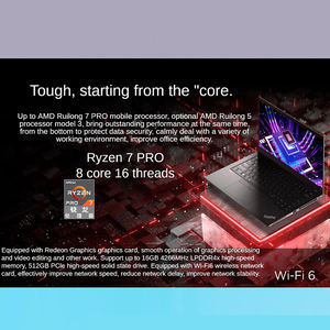 Barato 2021 Lenovo Thinkpad T14S AMD Ryzen 7 PRO <span class=keywords><strong>5850U</strong></span> 16GB DDR4 512GB SSD 14 pulgadas 1080P Win10 ingeniero de negocios ordenador portátil - Product Image 3