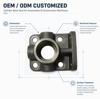 Base de vérin hydraulique en fonte, support de vérin en fonte ductile moulée au sable, pièces de rechange personnalisées pour machines