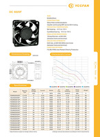 Ventilateur axial DC YCCFAN 40x40x20mm à roulement à billes 5V/12V/24V, ventilateur de refroidissement industriel pour PC, serveur, mini-systèmes AC/DC, certifié ISO