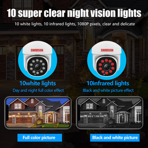 กล้องวงจรปิดไร้สาย 3MP Wifi Mini PTZ CCTV IP พร้อมช่องใส่การ์ด ตรวจจับความเคลื่อนไหว สำหรับความปลอดภัยภายในบ้าน ลดราคาพิเศษ - Product Image 2