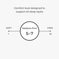 Meilleur matelas d'usine Aussie Leland Koala Twin Single king Matelas taille roulée Matelas de luxe en latex mousse à mémoire de forme