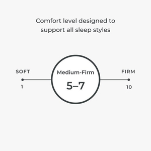 Matelas en <span class=keywords><strong>latex</strong></span> de luxe moderne pour chambre à coucher, matelas en mousse à mémoire de forme en boîte, tailles simple, double, king size, directement de l'usine avec certificats CE et ISO - Product Image 4
