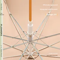 Nouveau style incontournable : parapluie droit à long manche, résistant aux intempéries, avec dentelle colorée, colle noire et protection UV.