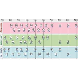 2 Stks/set (25Cm/36Cm) Gebreide Trui Stok Naald Bamboe Trui Naald Breien Sjaal Hoed Tool - Product Image 5
