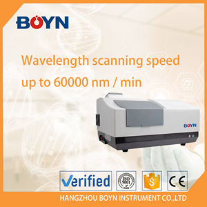 周波数フィルター内蔵のBNFLU-A98蛍光分光計 - Product Image 3