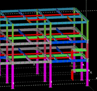 Kit de construction métallique préfabriqué en acier ZTSS facile à assembler pour hangar et usine, avec services de soudage et de découpe