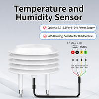 Station météo CIPPUS, boîtier à persiennes pour capteur de pression atmosphérique, température, humidité, luminosité, CO2, bruit, poussière, PM2.5
