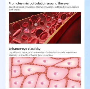 Appareil <span class=keywords><strong>de</strong></span> lifting du visage et des yeux, best-seller - Product Image 6