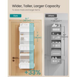 Over The Door Organizer 5 Tier Hanging Storage <b>Shelf</b> Foldable Transparent Closet Storage Rack For Behind Door Use - Product Image 3