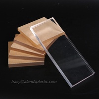 Vente en gros de feuilles d'acrylique coulé transparentes personnalisées de 2 mm, 3 mm, 4 mm, 5 mm, 6 mm, 8 mm, feuilles PMMA