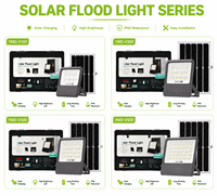 Lumière LED industrielle 300W ABS nouvelle série V, IP65, réflecteur solaire extérieur, projecteur solaire LED pour jardin