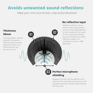 Cabina de grabación de poliéster portátil Micrófono ajustable Escudo de aislamiento acústico Soporte Reflexión de sonido - Product Image 2