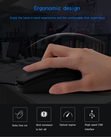 Souris personnalisée d'usine souris optique filaire USB 1000 Dpi souris universelle pour PC 3D personnalisé pratique ABS Windows 10 Pro clé