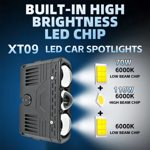 Feux auxiliaires pour <span class=keywords><strong>moto</strong></span> DGLS XT09 L:70W H:100W Laser Pods 9-60V Lentille en verre Triple projecteur Surron Dirt Bike ATV - Product Image 1