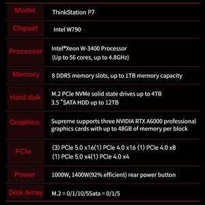 Auf Lager Thinkstation P7 Tower Grafik-Workstation Xeon W-3400 Prozessor KI-Datenanalyse Desktop-PC Computer W5-3423/16G DDR5 - Product Image 3
