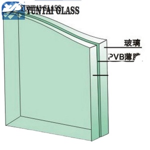 <span class=keywords><strong>Prix</strong></span> du verre feuilleté épais teinté clair de 6.38 8.38 10.38mm de haute qualité - Product Image 5