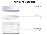 Pot cosmétique transparent en PET de 50g, 100g, 150g, 200g, 250g avec couvercle à coins arrondis, contenants pour soins de la peau à large ouverture, logo personnalisé