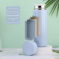 Nouvelle Tasse Isotherme Portable Mini de Poche en Acier Inoxydable 316, Design Élégant, Moderne et Minimaliste, Maintien Chaud/Froid 6-12h, Idéal Cadeau