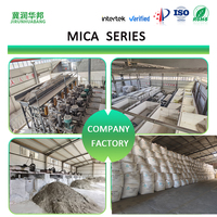 Poudre de mica muscovite résistante à la chaleur pour revêtements décoratifs industriels, composant d'isolation thermique haute température 20-33%