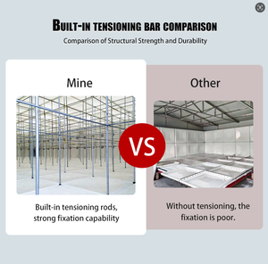Tanque de Agua de Fibra de Vidrio de Alta Calidad para Uso Industrial, Resistente a la Corrosión y Confiable - Product Image 5