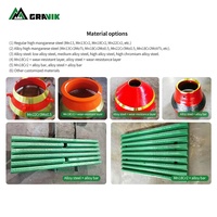 Offre Spéciale : Pièces d'usure pour concasseur à cône CH420 CH430 CH440 CH660 – Manteau concave et revêtement de bol avec qualité d'usine OEM chinoise
