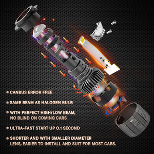 Mini lente 72W 36V LED faro serie 9005 HB3 9006 HB4 CANBUS accesorios delanteros de coche haz de luz perfecto H4 H8 para BMW <span class=keywords><strong>Toyota</strong></span> - Product Image 4